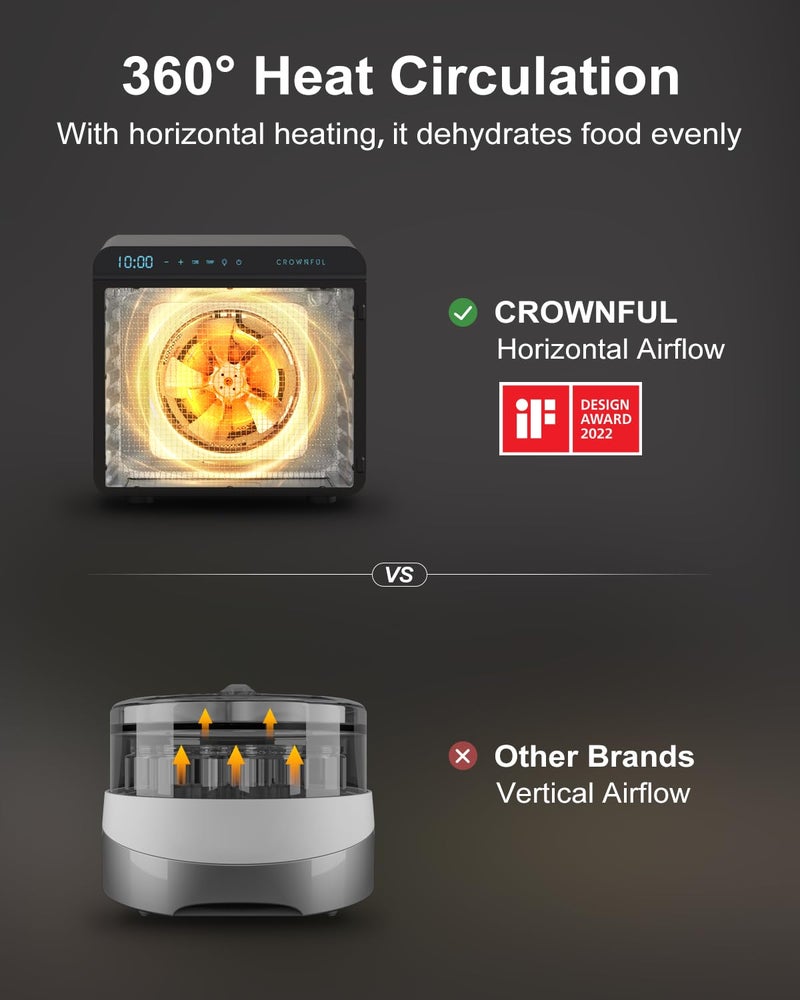 Crownful آلة تجفيف الطعام CROWNFUL، 7 صواني من الفولاذ المقاوم للصدأ، مساحة تجفيف كبيرة، مجفف قابل للتعديل في الوقت ودرجة الحرارة، مجفف لللحم المجفف، الفواكه، اللحوم، الأعشاب، 30+ وصفة مجانية على الإنترنت - Image 2