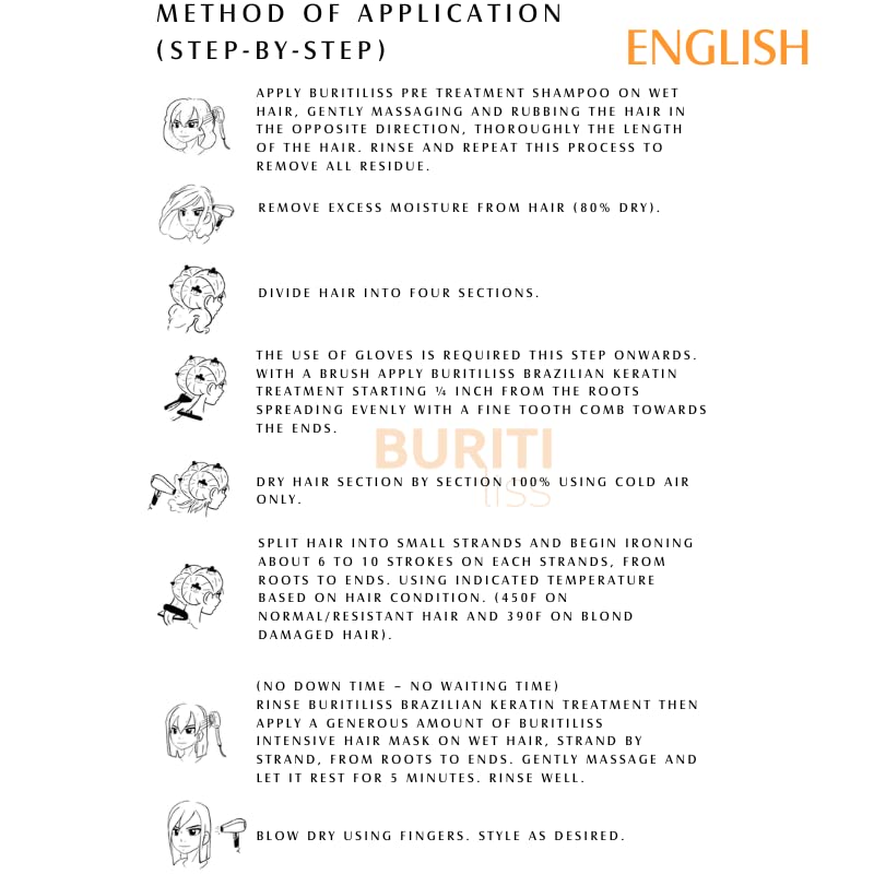 Kerazon Professional علاج الكيراتين البرازيلي كيرازون بوريتي ليس 4 أونصات/120 مل - لجميع أنواع الشعر - علاج كيراتين مستورد. قد يختلف التغليف. - Image 4