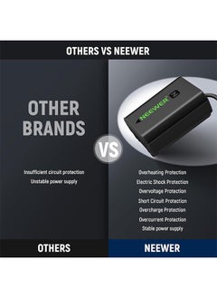 Neewer NEEWER D Tap to NP-FZ100 Dummy Battery with Cable for V Mount Battery, Stable Continuous Power Supply for Sony ZV-E1 A1 A7 III A7 IV A7C II R III IV V A7S III A9 II A6600 A6700 FX3 FX30, VP-FZ100  - Image 2