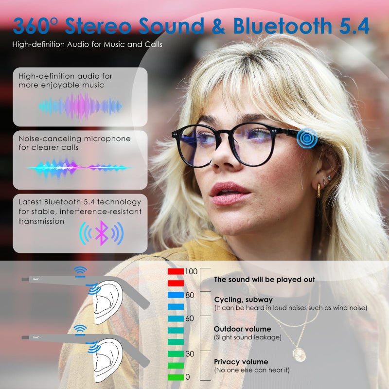 GetD AI Glasses for Men & Women, Smart Glasses Powered by ChatGPT, AI Real-time Translation with 145 Languages, 11H Music Play, Bluetooth Glasses with Anti-Blue Light Lens for Daily Use, Travel - Image 3