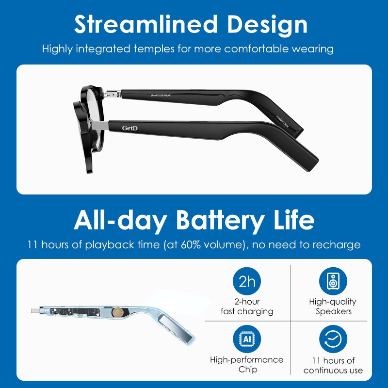 GetD AI Glasses for Men & Women, Smart Glasses Powered by ChatGPT, AI Real-time Translation with 145 Languages, 11H Music Play, Bluetooth Glasses with Anti-Blue Light Lens for Daily Use, Travel - Image 5