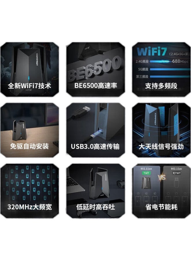 Comfast Cf-987Be Wifi7 Wireless Network Card 6500M Gaming Usb Gigabit Triple Frequency 5G Plug And Play Desktop Computer Laptop Wifi Receiver Transmitter High Speed High Power - Image 3