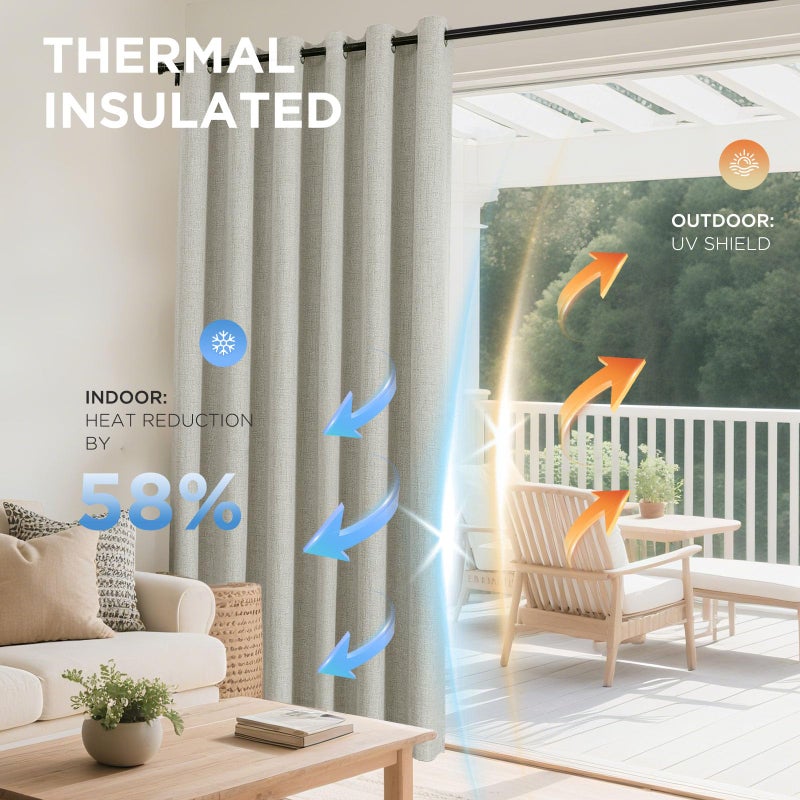 Joydeco Blackout Curtains 84 Inches Long, Light Beige Curtains 84 Inch Length 2 Panels Set for Bedroom Living Room, Thermal Insulated Linen Blackout Curtains with Grommets(52x84 inch, Light Beige) - Image 4