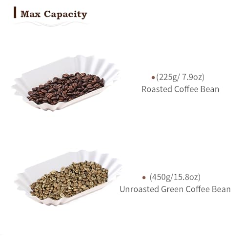CAFEMASY Coffee Beans Cupping Sample Tray Reusable Plastic Plate for Scooping and Weighing Display Sample Coffee Beans 5pcsWhite - Image 3