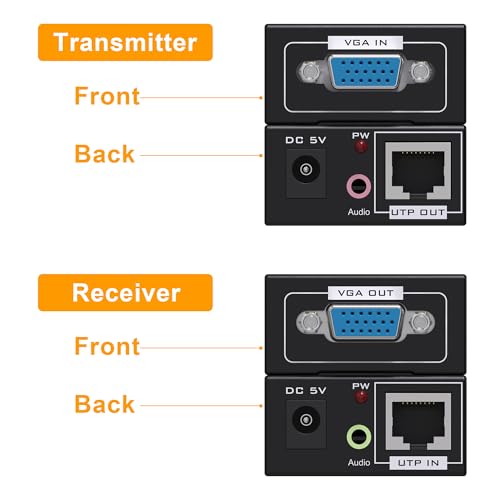 Jaremite VGA Over Ethernet, Jaremite VGA Video Extender Transmitter Receiver Over Cat5e Cat6 Ethernet Cable (328ft/100m, Sender+Receiver) - Image 5