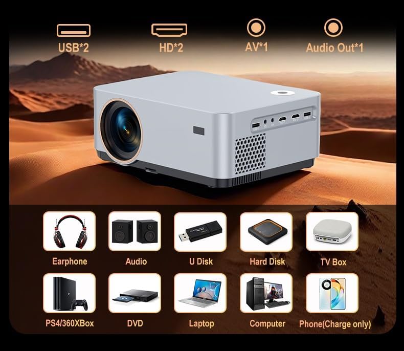 Punnkk X4 Android LED 7500 Lumens Projector, 4K Support, Native 1080p, Smart Wi-Fi & Bluetooth Auto Keystone Correction 2GB/16GB Home Theatre Projector - Image 3