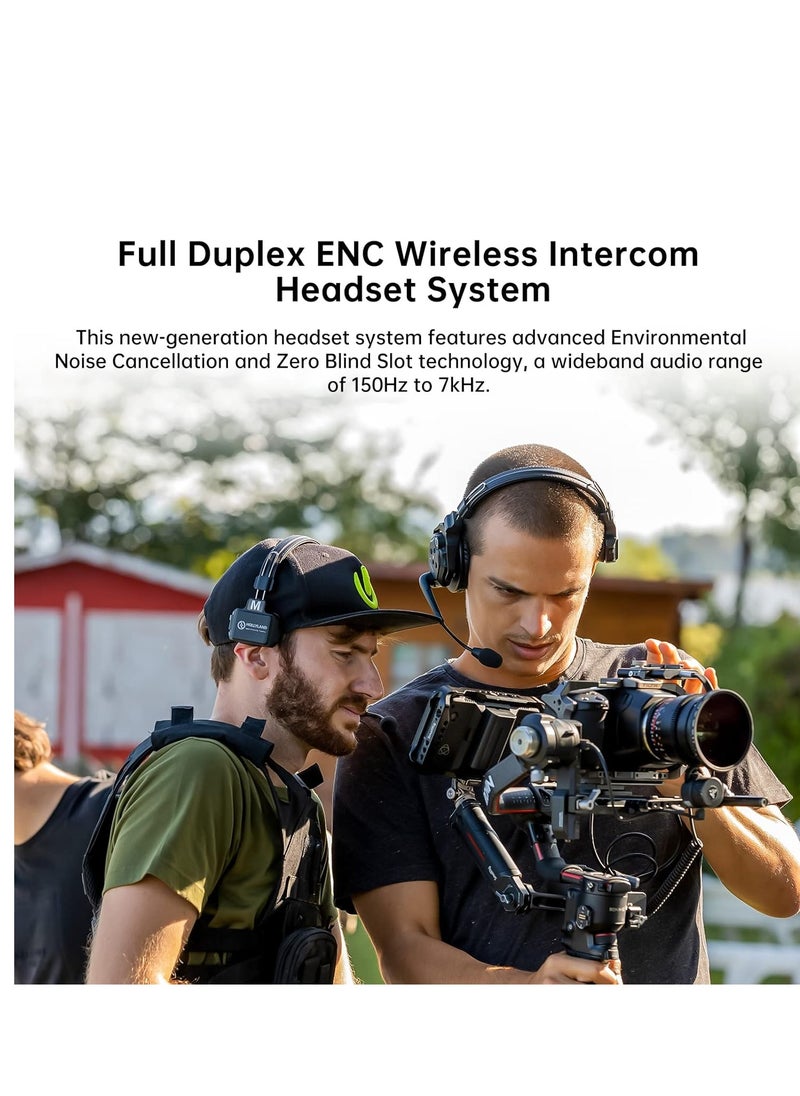 Hollyland Hollyland Solidcom C1 Pro Wireless Intercom System with HUB ENC Noise Cancellation Full Duplex for 9 Users 350 m Team Communication PTT Mute A/B Group Cloud Meeting for Church Drone Film Production  - Image 2