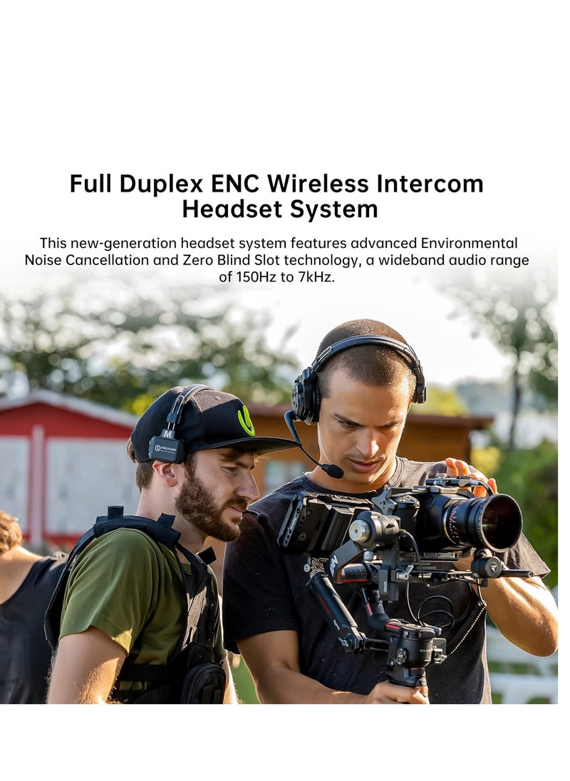 Hollyland Hollyland Solidcom C1 Pro Wireless Intercom System with HUB ENC Noise Cancellation Full Duplex for 9 Users 350 m Team Communication PTT Mute A/B Group Cloud Meeting for Church Drone Film Production  - Image 5
