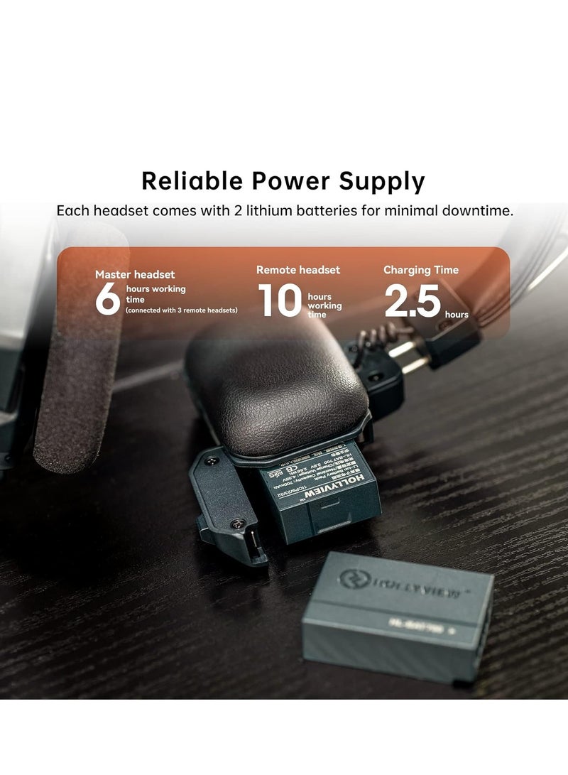 Hollyland Solidcom C1 Pro Wireless Intercom System with HUB ENC Noise Cancellation Full Duplex for 9 Users 350 m Team Communication PTT Mute A/B Group Cloud Meeting for Church Drone Film Production