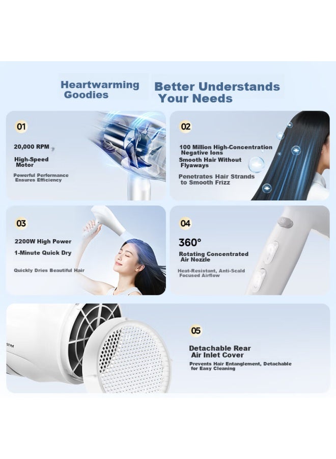 Midea 100 Million Negative Ion Hair Dryer 2200w High Power Home/salon Professional Styling Fj100 White - Image 1