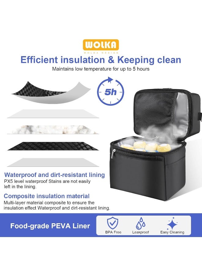 Wolka Baby Bottle Insulation Bag Holder - Image 4