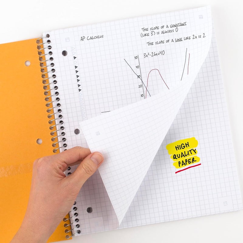 Five Star Spiral Notebook + Study App, 1 Subject, Graph Ruled Paper, 8-1/2" x 11", 100 Sheets, Fights Ink Bleed, Water Resistant Cover, Seaglass Green (620000CH1) - Image 4