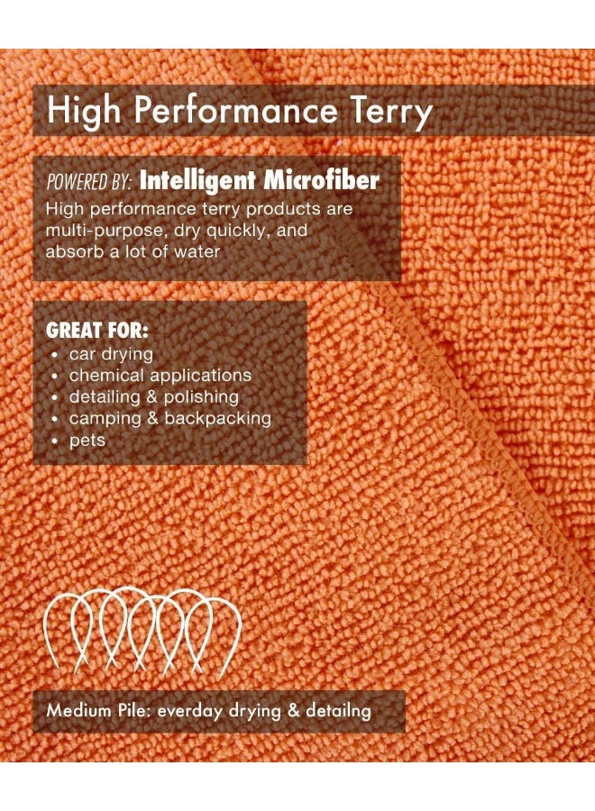 KENCO منشفة كينكو كينكو ميكروفايبر للسيارات، منشفة تجفيف وغسل وتفصيل وتلميع السيارات بقطعة قماش ميكروفايبر فاخرة بدون حواف، 40 * 30 سم عبوة من 6 - Image 2