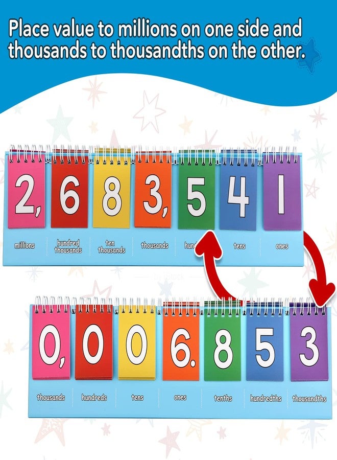 Aizweb Place Value Flip Chart - Math Manipulatives K-3 for Elementary Classroom-Double-Sided with Whole Numbers and Decimals-Learn to Count by Ones,Tens,Hundreds,Thousands and Millions(7 Digits) - Image 3