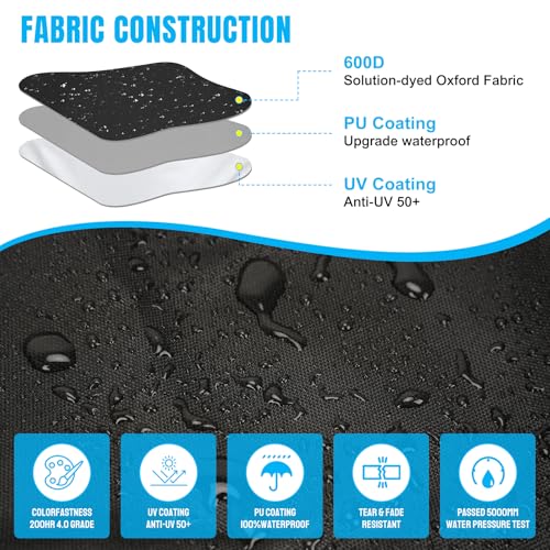 BIGACOVER Jet Ski Cover for Yamaha GP1800 / GP1900 / GP HO/GP SVHO OEM 2021-2025 Watercraft UV Protection 600D Oxford PU Waterproof Waverunner Cover with Waterproof Zipper Jetski Waverunner Covers - Image 2