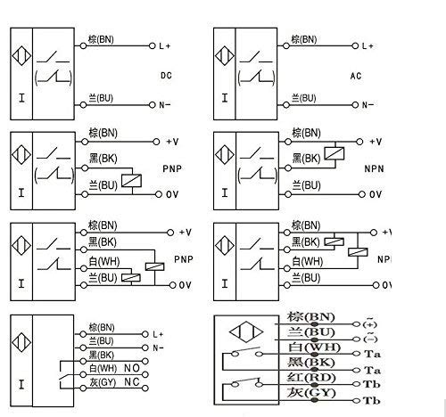 Taiss 2pcs LJ12A3-4-Z/AX Proximity Switch Inductive Proximity Sensor Detection Switch NPN NC DC 6V-36V 4mm Normally Close 6-36V - Image 4