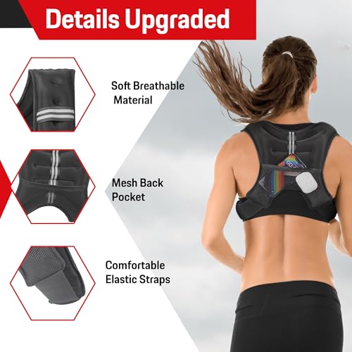 NEALFIT Weighted Vest for Men & Women, 5lbs/10lbs/15lbs/20lbs Weight Vest, Perfect for Running, Walking, Fitness, and Strength Training (Black, 20 lb) - Image 5