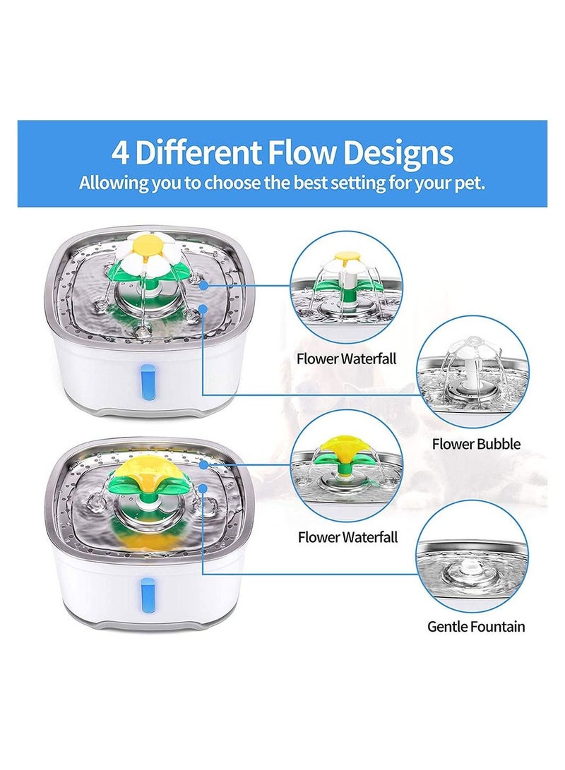 كول بيبي نافورة ماء للحيوانات الأليفة 2.5 لتر مع فلتر مياه رشاش مياه أزرق فاتح تلقائي نافورة للحيوانات الأليفة وعاء ماء للقطط والكلاب الصغيرة - Image 5