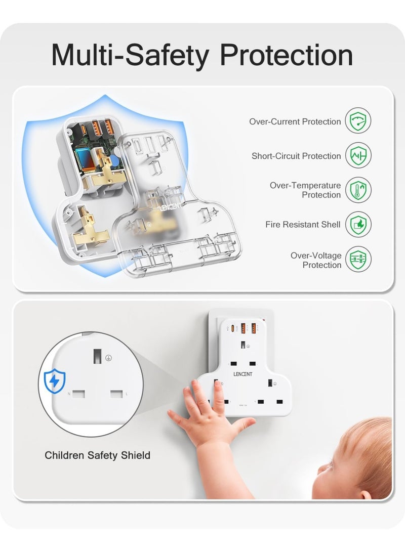 LENCENT Multi Plug Extension, 3 Way 3 Plugs Socket adapter, 6-in-1 Cube Electrical Extender Outlet Adaptor, PD&QC 3.0 20W USB Wall Charger, Plug... - Image 3