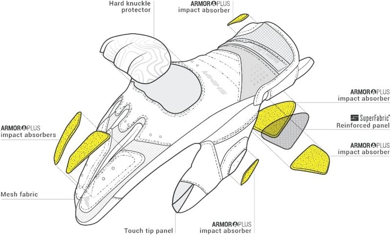 SHIMA Men's Rush Motorcycle Gloves - Durable Leather with Touchscreen Functionality - Image 4