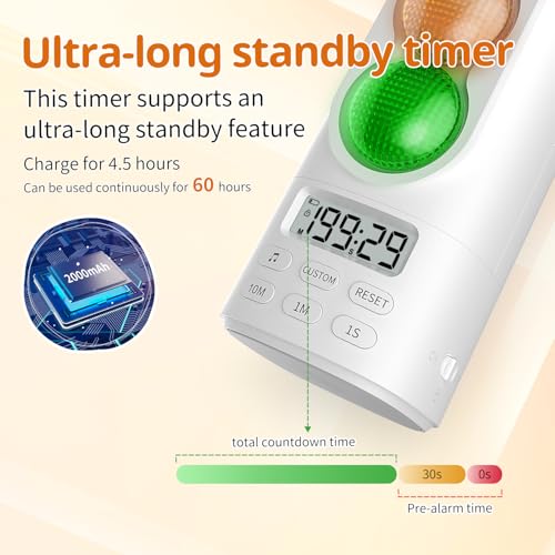 MeesMeek Traffic Light Visual Timer&ADHD Tool for Kids Adults Display Volume Adjustment, with 4 Ringtones for Classroom Desk Home Kitchen Game Countdown Pause Memory Function Charger Type C Included - Image 4