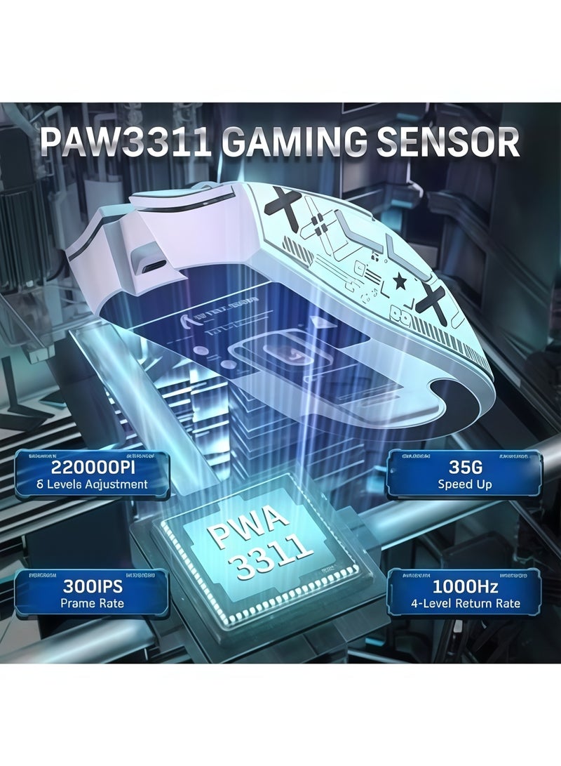 اعاره Lightweight Wireless Gaming Mouse with RGB Charging Dock,Tri-Mode-2.4G/USB-C Wired/BT,22K DPI,PAW3311 Optical Sensor,HUYU Switch,5 programmable Buttons for PC/Mac(White) - Image 3