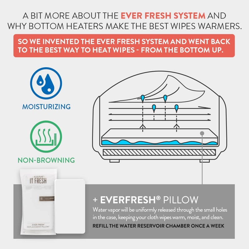 Prince Lionheart Warmies Wipes Warmer Designed for Reusable Cloth Wipes | Soft Glow Nighlight | Includes 1 everFRESH Pillow and 4 Warmies Cloth Wipes - Image 4