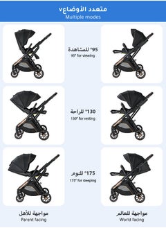 Aurlar High Landscape Reversible Foldable Stroller, Detachable Spine-Support Bassinet, 3-Position Seat, Stylish Leather Handle, Strong Load Capacity  - Image 2