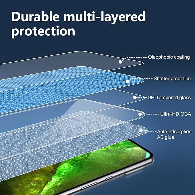 Mobilebies Premium Tempered Glass Screen Protector Guard For Google Pixel 8A (6.1 Inch, Pack of 1) | Ultra Clear Edge to Edge Coverage With Easy to installation kit - Image 4