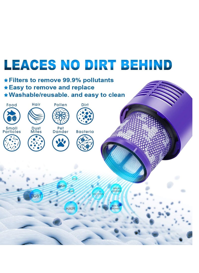 KASTWAVE Vacuum Filter Replacements Washable Compatible V10 SV12 Cyclone Animal Absolute Total Clean Vacuum Cleaner 2 Pack  - Image 2