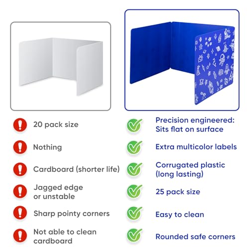 MAGJIUKE 2Pack Desk Dividers for Students 3Fold Privacy Screens Durable Waterproof Plastic Study Boards Easy Clean Classroom Shields for SchoolsTeacher Supplies Student Desk Organizers Blue - Image 3