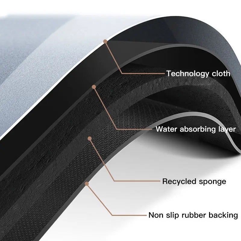 Y&D Mould Resistant Bath Mats: Quick Drying, Non-Slip, Super Absorbent, Soft & Comfy Bathroom Rugs for Shower Floor - Image 4