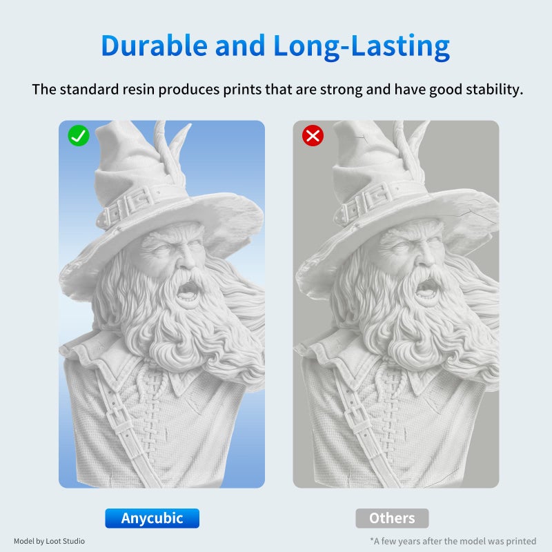 Anycubic ANYCUBIC 3D Printer Resin, 405nm SLA UV-Curing Resin with High Precision and Quick Curing & Excellent Fluidity for LCD 3D Printing (White, 1kg) - Image 4