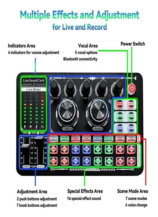 Sunbmebge - Live Sound Card F999 Audio Mixer with Effects External Sound Card for Podcasts LED Lighting DJ Mixer Vocoder Soundboards - Image 1