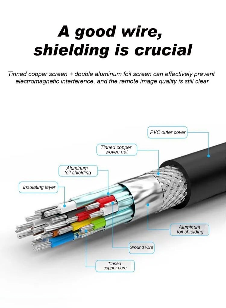HDMI Cable FHD 1080P 1.5M - Image 4
