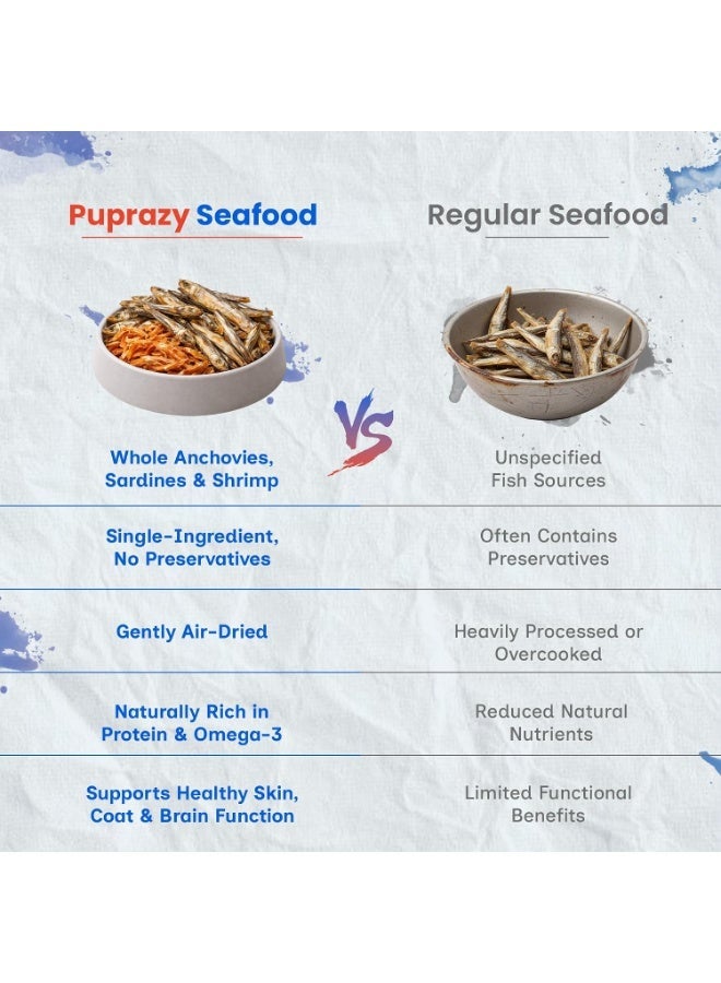 PUPRAZY Dehydrated Seafood Cocktail Treat for Dogs and Cats | Anchovies, Sardines and Shrimp | All Natural, Nothing Added | Omega 3 Rich Meal Topper - Image 3