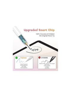 Generic 2nd Gen Active Stylus Pen for iPad with Palm Rejection – Compatible with iPad Pro 11/12.9 (2018–2023), iPad 10th–6th Gen, iPad Mini 5/6, iPad Air 3–5  - Image 3