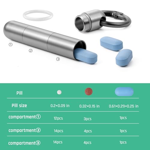 TISUR Small Keychain Pill Holder, Titanium Pill Case Waterproof Pill Fob for Travel Purse Pocket, Portable Pill Container Box Pill Organizer Tube - Image 4