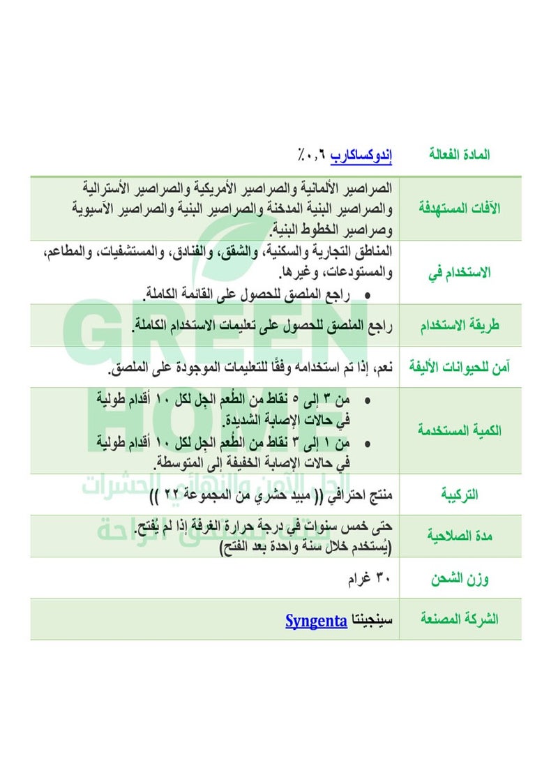 أدفيون بكج التوفير ( جل نمل عبوة و جل صراصير عبوة ) - Image 2