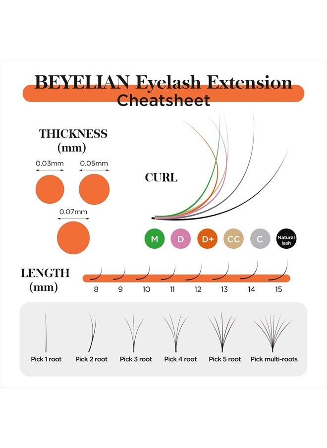 BEYELIAN - Easy Fan Eyelash Extensions 0.03 Mega Volume Super Thin Lightweight Self Fans Lash Extension Matte Black Professional Salon Stylists Use D+ Curl 8-15mm Mix Tray - Image 1