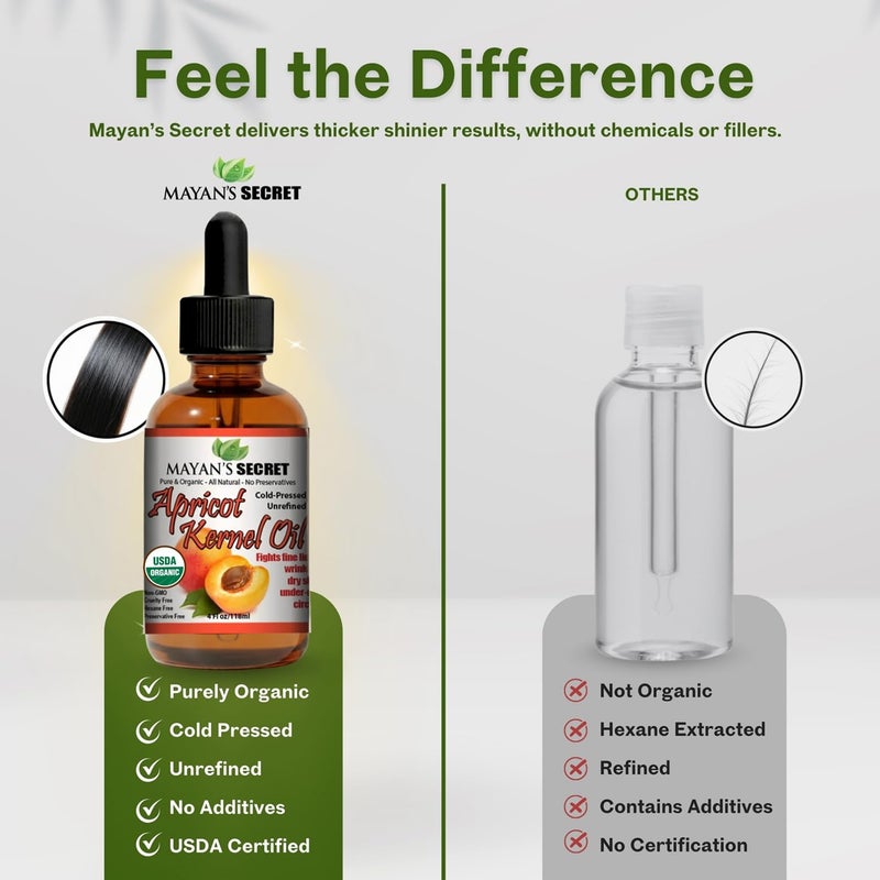Mayan's Secret Mayanâ€™s Secret Organic Apricot Kernel Oil â€“ Cold Pressed & Unrefined Moisturizing for Skin, Face, and Hair â€“ Pure Organic Apricot Seed Oil in Amber Glass Bottle with Dropper, 4 oz. - USDA Certified - Image 5