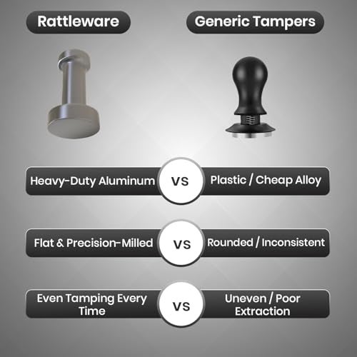 Rattleware Premium Aluminum Espresso Tamper (57 mm) - Ideal for Baristas & Coffee Lovers - Sleek Material & Design - Ultimate Tamping Precision & Consistency - Image 3