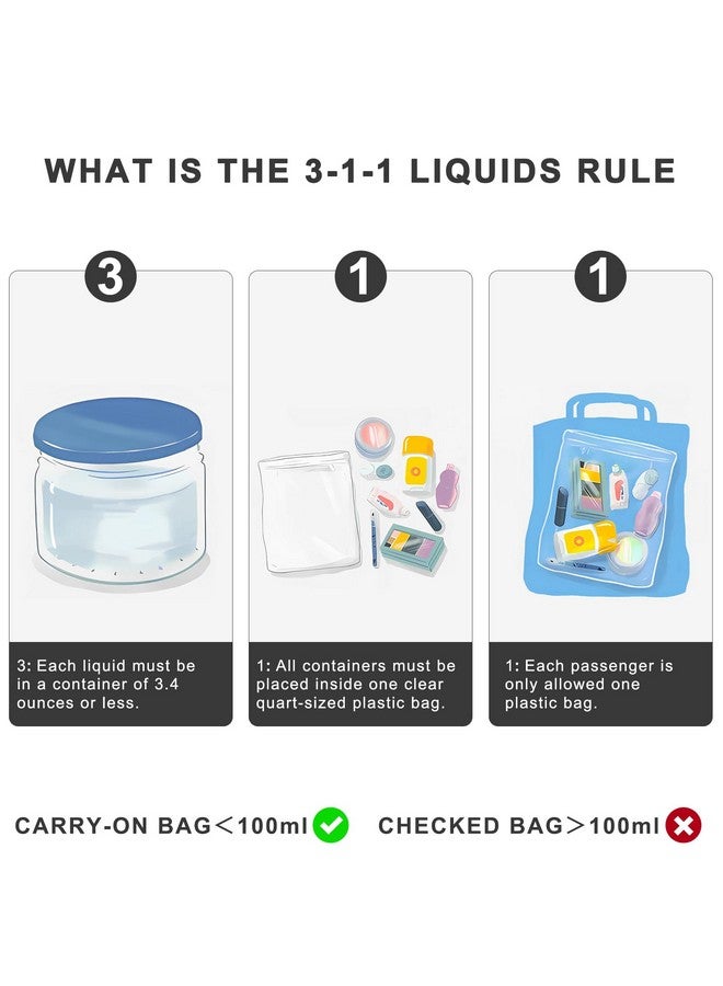 Lermende 2pcs Clear Toiletry Bag TSA Approved Travel Bag,Carry On for Travel,Airport Airline Accessories Compliant Bag,Quart Sized Makeup Cosmetic bag Women Men (Black, 2 Pack) - Image 4