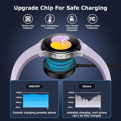 ANDHOT USB C Samsung Watch Charger Fast Charging for Samsung Galaxy Watch 88 Classic76 Classic65 Pro544 Classic3Active 2Active 1 Magnetic Wireless Galaxy Charger Pad with 3FT Type C Cable Cord - Image 3