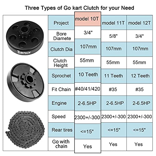 TEANTECH قابض كارت 3/4" ثقب 10T مع سلسلة #40 41 420 لكارت ميني بايك ييرف-دوغ مع محركات تيكومسيه - Image 4