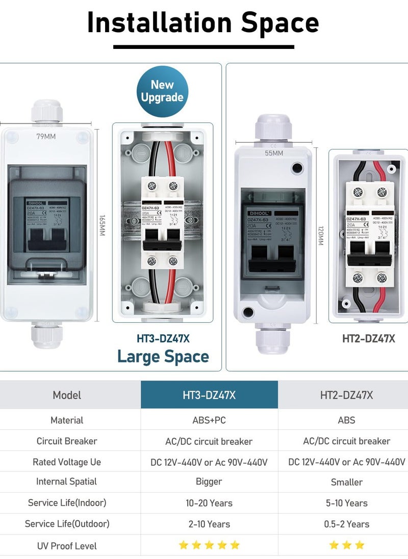 Generic - قاطع دائرة شمسية 20A DC مع صندوق سكة DIN، مفتاح فصل 400V لإدارة الطاقة الشمسية بأمان - Image 1
