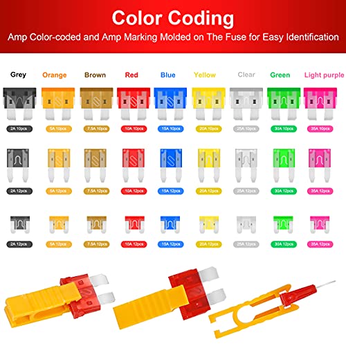 BBjinronjy Fuse Assortment Kit,306pcs Car Boat Truck SUV Auto Automotive Assorted Replacement Blade Fuses Standard & Mini & Low Profile Mini-2A 5A 7.5A 10A 15A 20A 25A 30A 35A with Fuse Puller Circuit Tester - Image 3