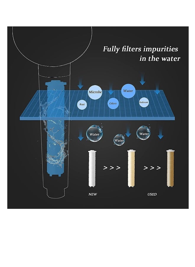 High Pressure Water Saving Shower，High-pressure shower head with filter and pause switch， Easy Install Handheld Turbocharged Shower Head 360 Degrees Rotating (Gold) - Image 3