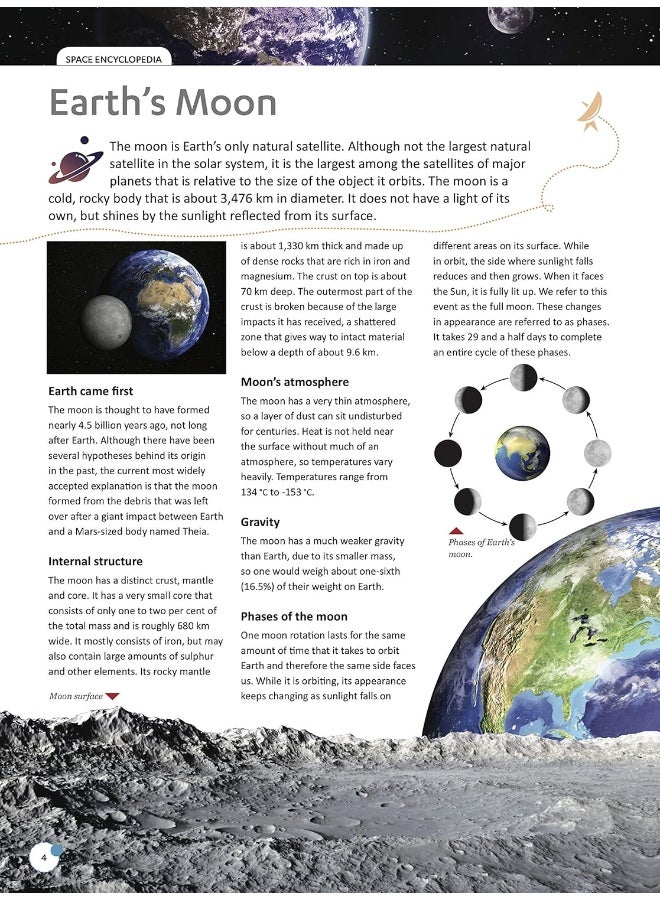 Satelites Space Encyclopedia - Image 3