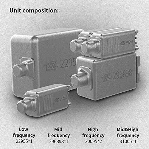 Kinboofi KZ AS10 Pure 5 Balanced Armature 5BA Earphone, Musician in Ear Monitor Headphone High Fidelity HiFi Headset (with Microphone, Green)… - Image 3